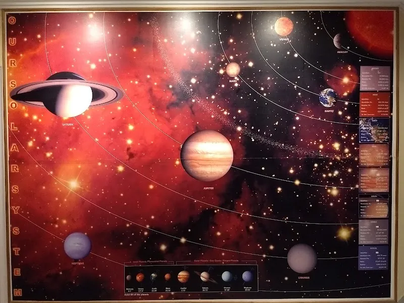 Birla Planétarium museum in Jaipur, RJ