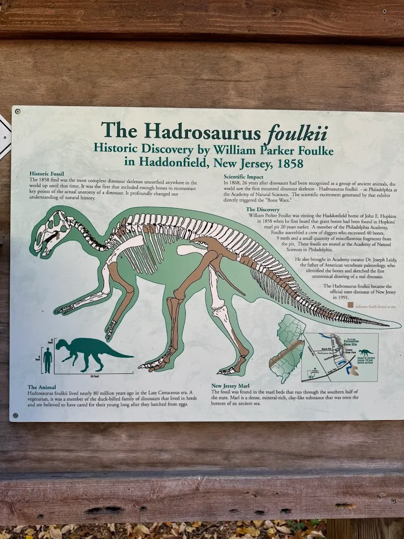 Hadrosaurus Foulki Site historical place in Haddonfield, NJ