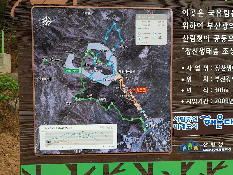 Jangsan Park (장산공원) park in Gijang-gun, Busan